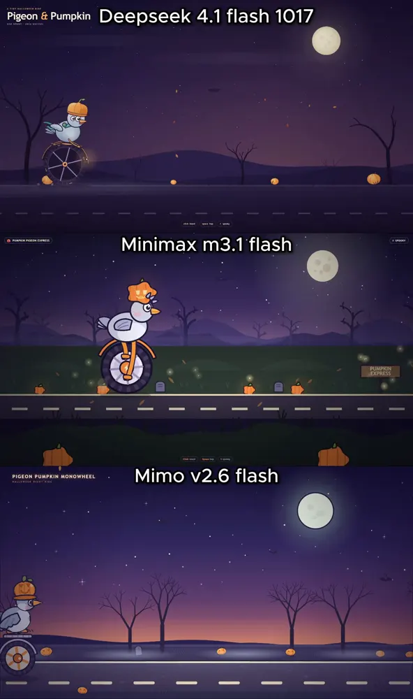 Pigeon on a unicycle in a pumpkin hat, 2D Halloween: DeepSeek V4.1 Flash 1017 vs MiniMax M3.1 Flash vs Xiaomi MiMo V2.6 Flash