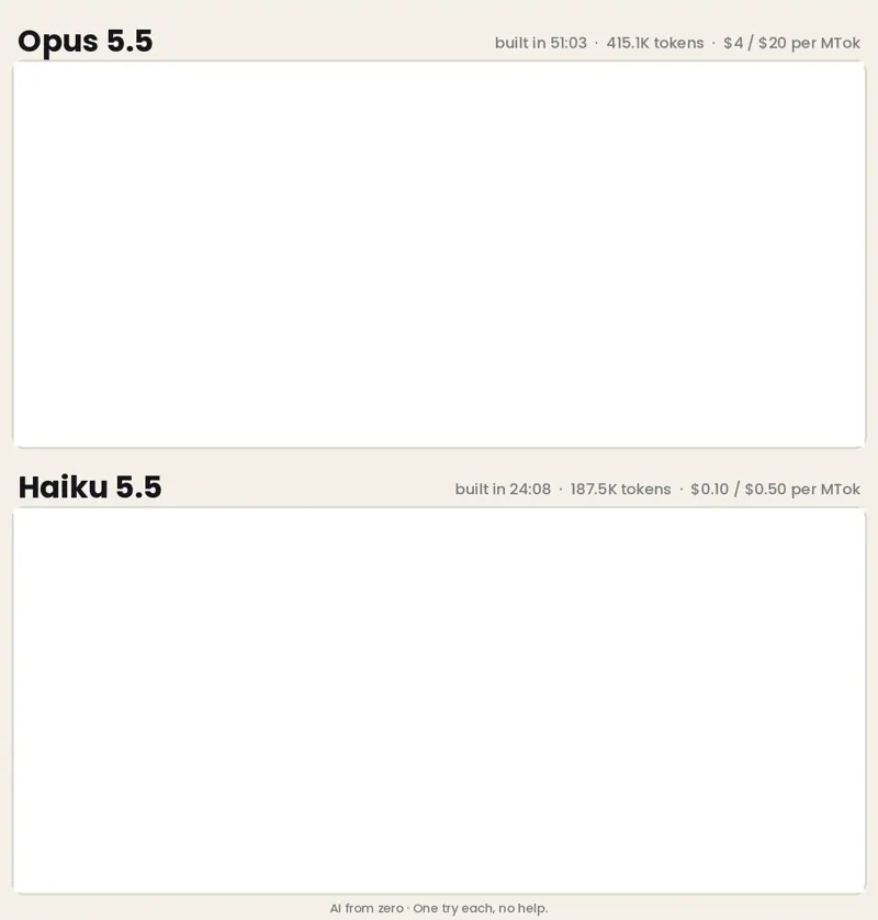 Rope bridge with real physics, crates until it snaps: Claude Opus 5.5 vs Claude Haiku 5.5