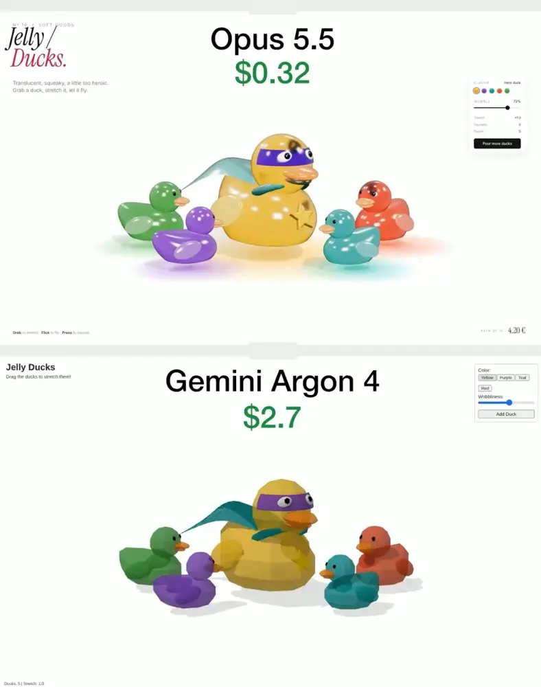Stretchy jelly superhero duck with a flapping cape: Claude Opus 5.5 vs Gemini 4 Argon