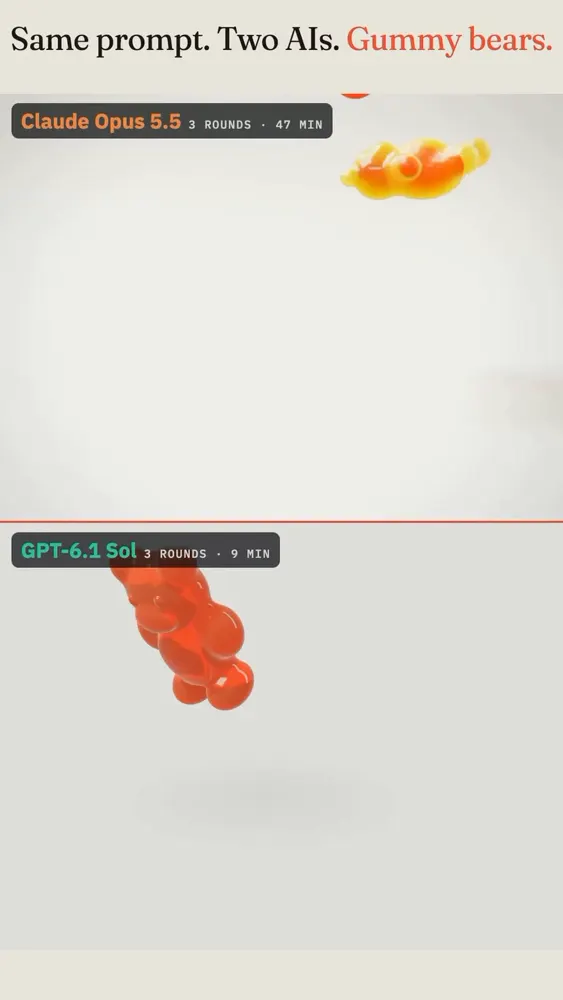 Gummy bears pouring in, Opus vs GPT-6.1 Sol: Claude Opus 5.5 vs GPT-6.1 Sol