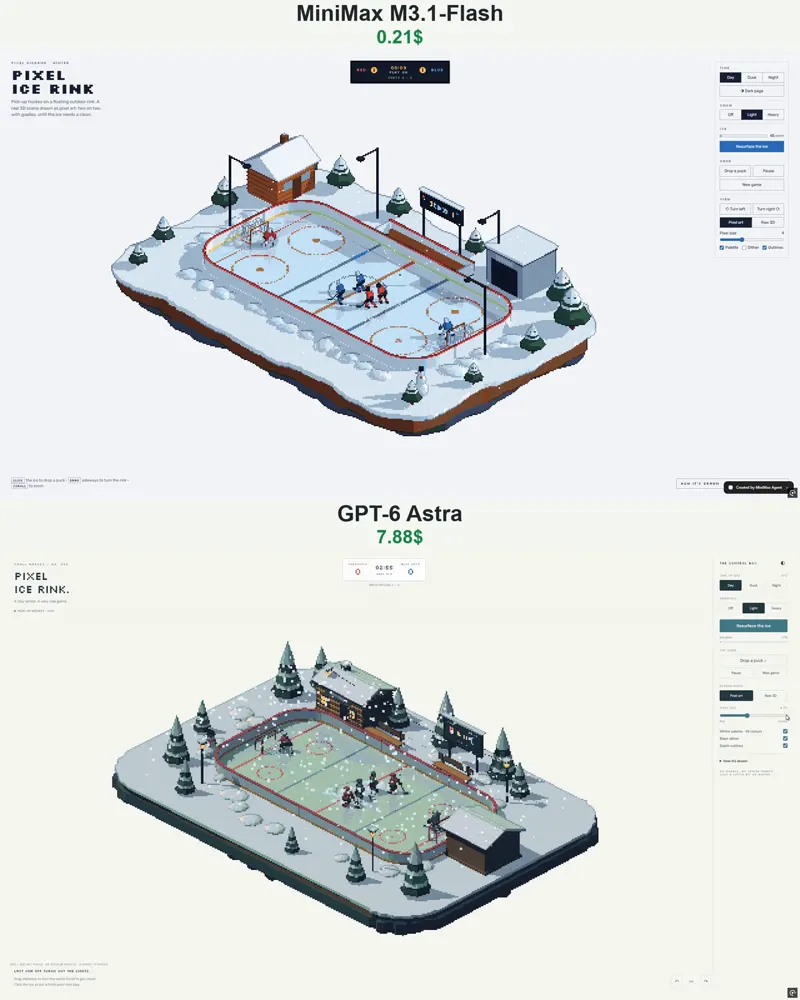 Tiny ice rink at night, MiniMax vs Astra: MiniMax M3.1 Flash vs GPT-6 Astra