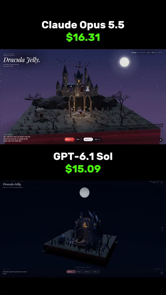 Dracula rising from his coffin, Opus vs Sol: Claude Opus 5.5 vs GPT-6.1 Sol