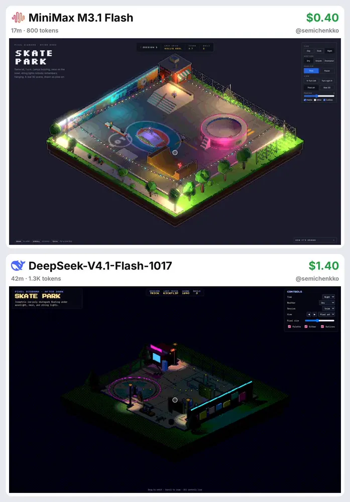 Pixel skate park, MiniMax vs DeepSeek: MiniMax M3.1 Flash vs DeepSeek V4.1 Flash 1017