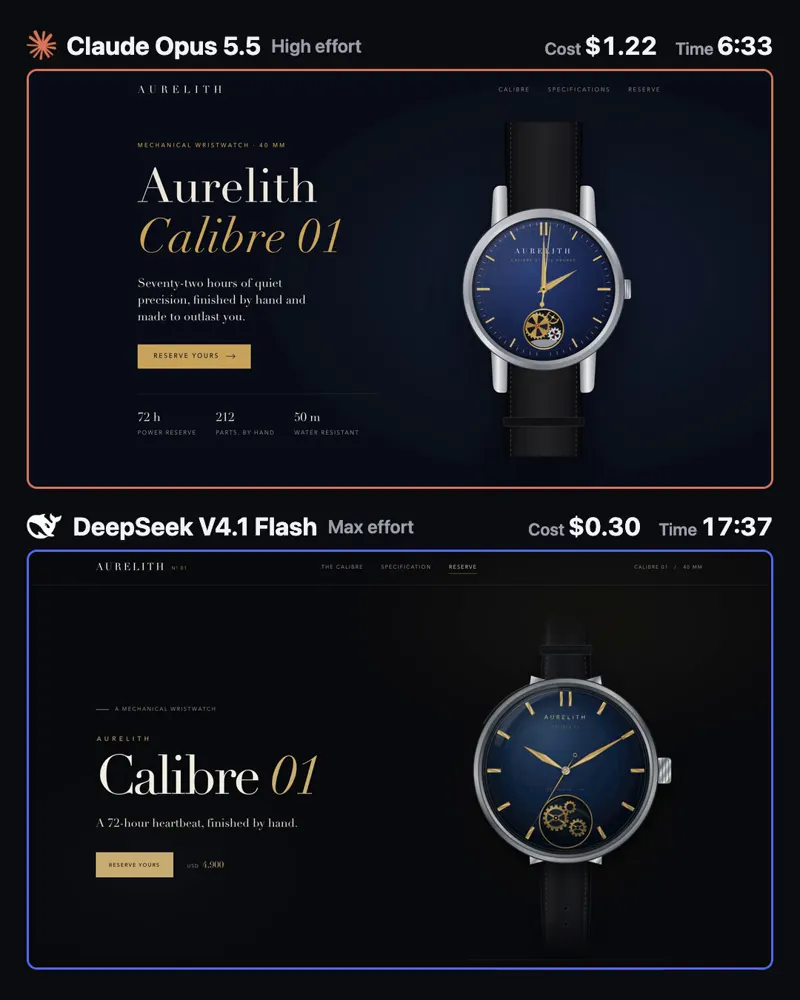 Luxury watch landing page, Opus vs DeepSeek 1017: Claude Opus 5.5 vs DeepSeek V4.1 Flash 1017