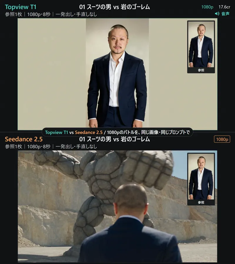 Topview T1 vs Seedance 2.5, three 1080p battles: Topview T1 vs Seedance 2.5