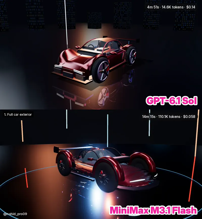 30-second 3D supercar video in five scenes: GPT-6.1 Sol vs MiniMax M3.1 Flash