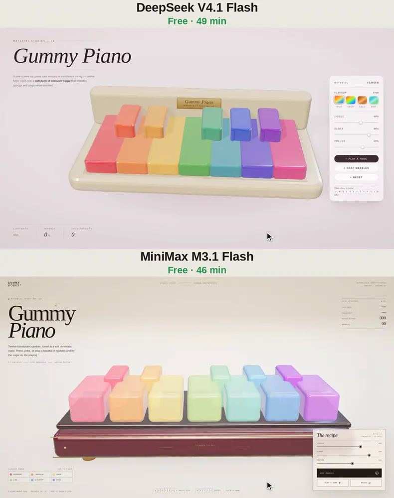 Squishy 3D gummy piano with tempo control: MiniMax M3.1 Flash vs DeepSeek V4.1 Flash 1017