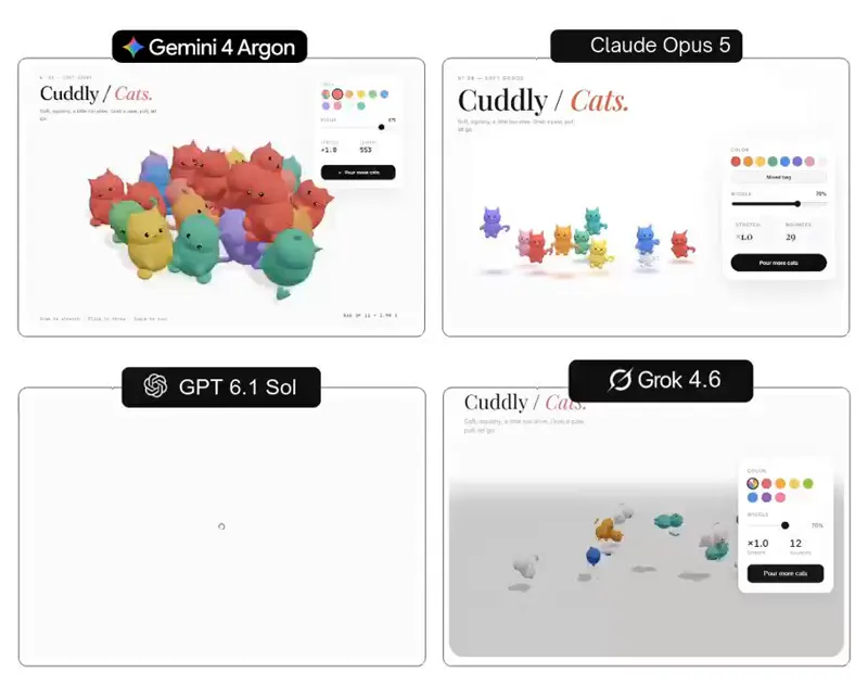 Interactive 3D cats, four models: Gemini 4 Argon vs Claude Opus 5.5 vs GPT-6.1 Sol vs Grok 4.6