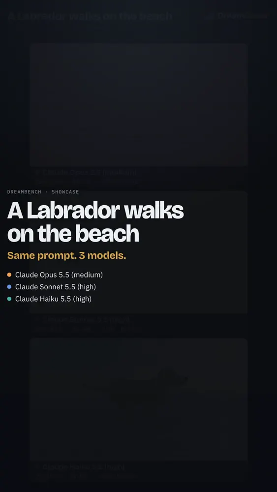 Labrador on the beach, three Claude 5.5 tiers: Claude Opus 5.5 vs Claude Sonnet 5.5 vs Claude Haiku 5.5