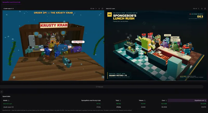 Voxel SpongeBob in the Krusty Krab: Kimi K3.1 Pro vs Claude Opus 5.5