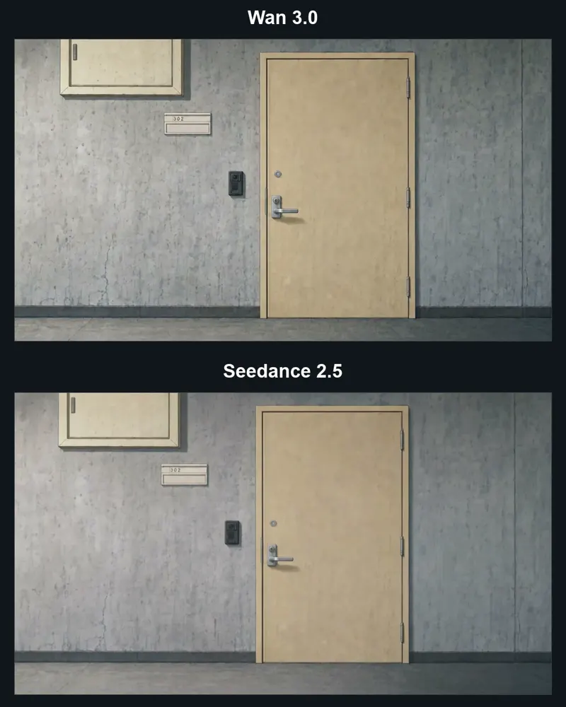 Film shot with 8 reference images and 2 voices: Wan 3.0 vs Seedance 2.5