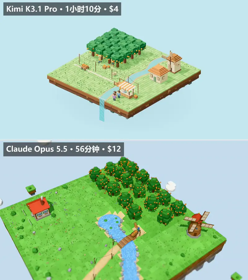 Orange orchard island with rain and day/night: Kimi K3.1 Pro vs Claude Opus 5.5