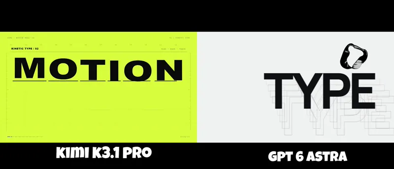 Motion design at highest reasoning, $86.50 vs $7.30: GPT-6 Astra vs Kimi K3.1 Pro