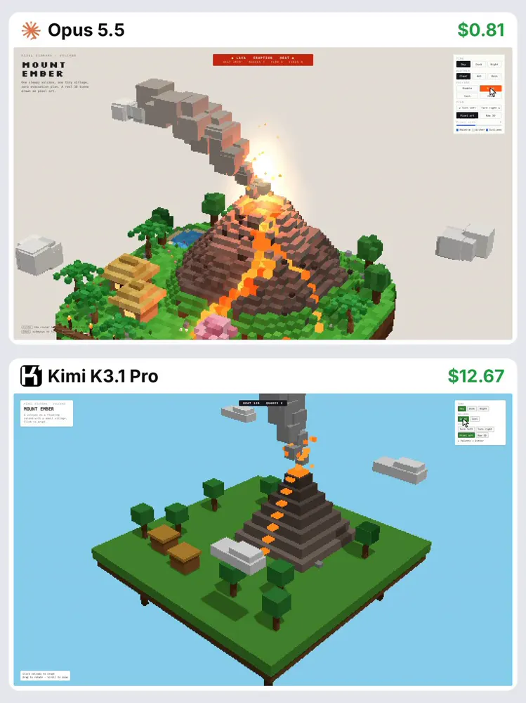 Mount Ember voxel volcano, Opus vs Kimi K3.1 Pro: Claude Opus 5.5 vs Kimi K3.1 Pro