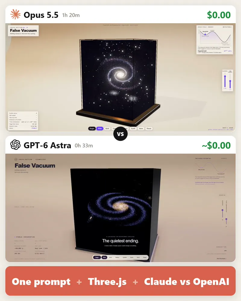 How the universe could end, one HTML file: Claude Opus 5.5 vs GPT-6 Astra