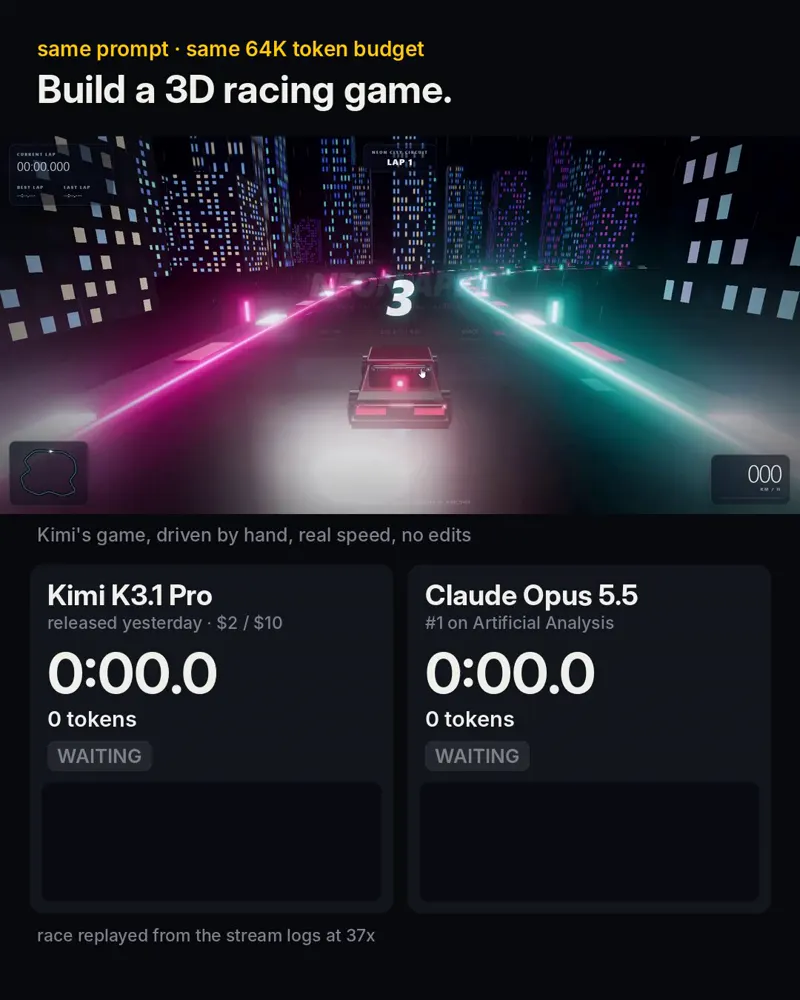 3D racing game, same 64K tokens: Kimi K3.1 Pro vs Claude Opus 5.5