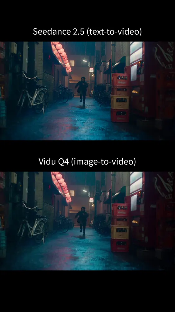 Seedance 2.5 vs Vidu Q4 through Flova: Seedance 2.5 vs Vidu Q4