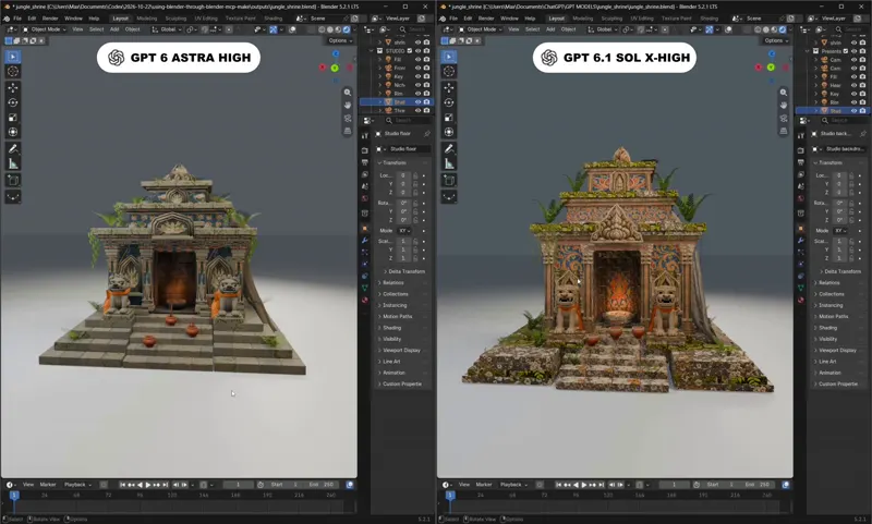 Blender MCP model from scratch, quota vs time: GPT-6 Astra vs GPT-6.1 Sol