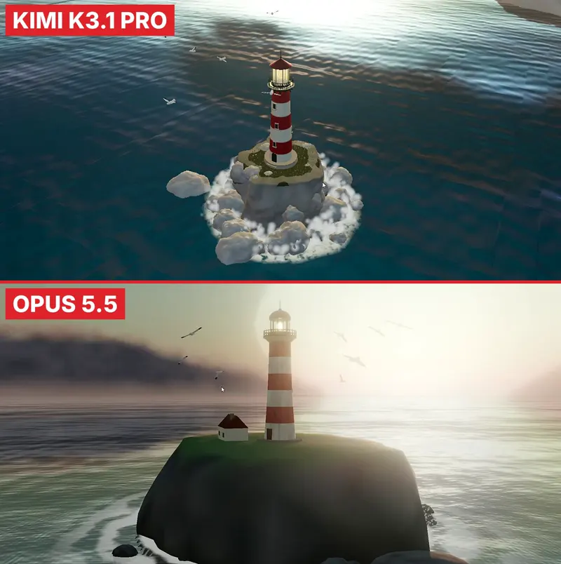 3D lighthouse scene in the browser: Kimi K3.1 Pro vs Claude Opus 5.5