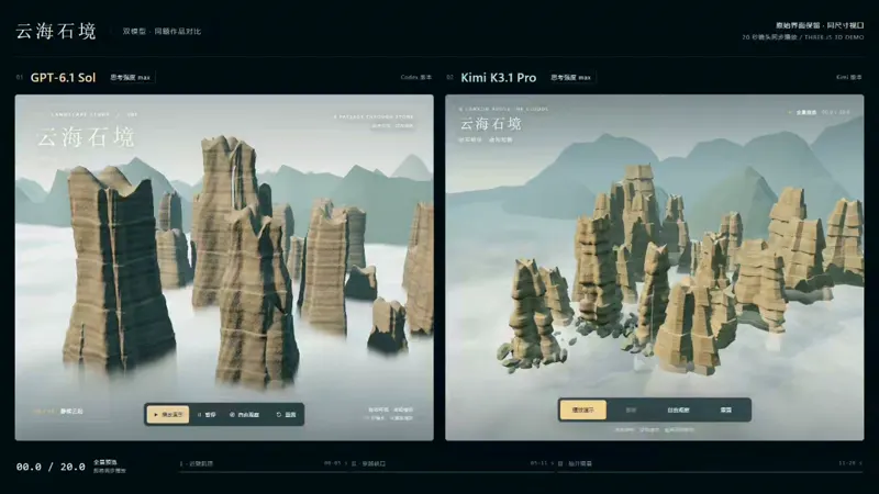 Pure-code 3D scene, both on max: Kimi K3.1 Pro vs GPT-6.1 Sol