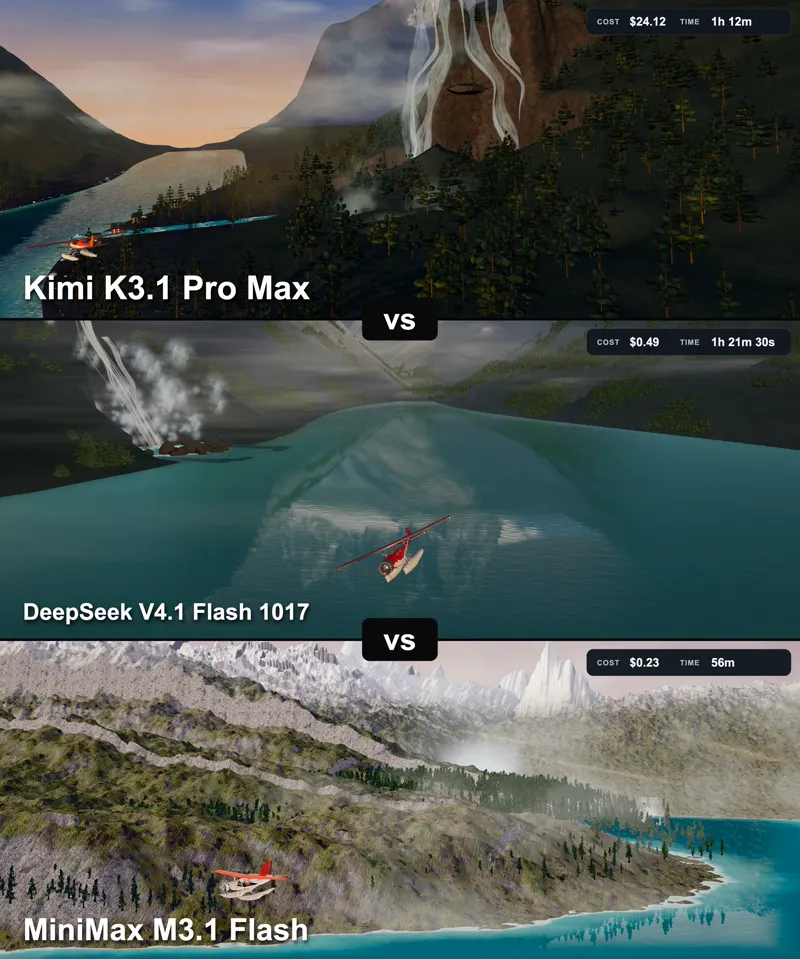 Floatplane over a fjord, three models: Kimi K3.1 Pro vs DeepSeek V4.1 Flash 1017 vs MiniMax M3.1 Flash