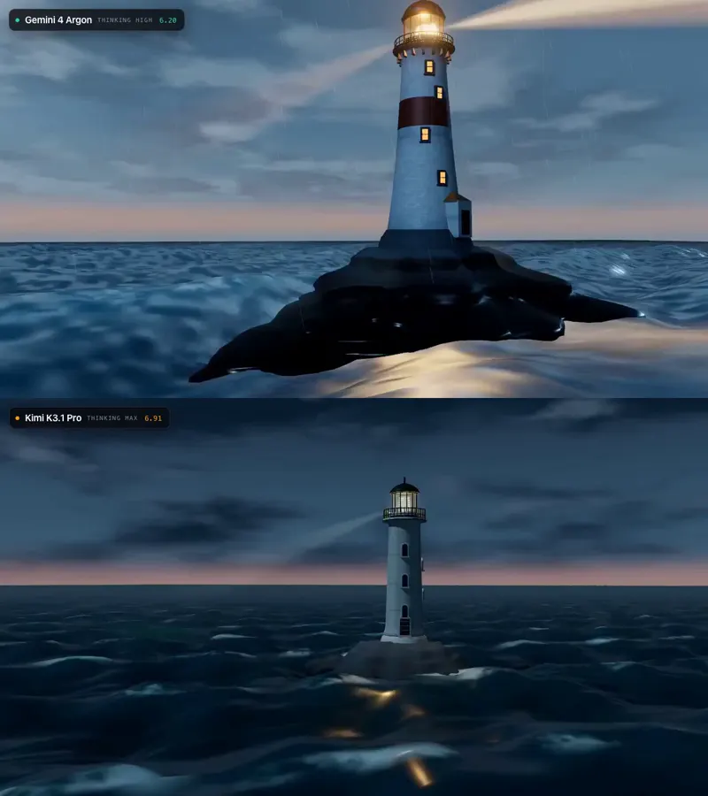 Lighthouse at sea at dusk, two models: Gemini 4 Argon vs Kimi K3.1 Pro
