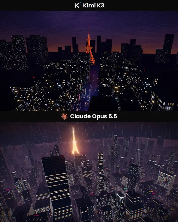 Tokyo at night in the rain: Claude Opus 5.5 vs Kimi K3