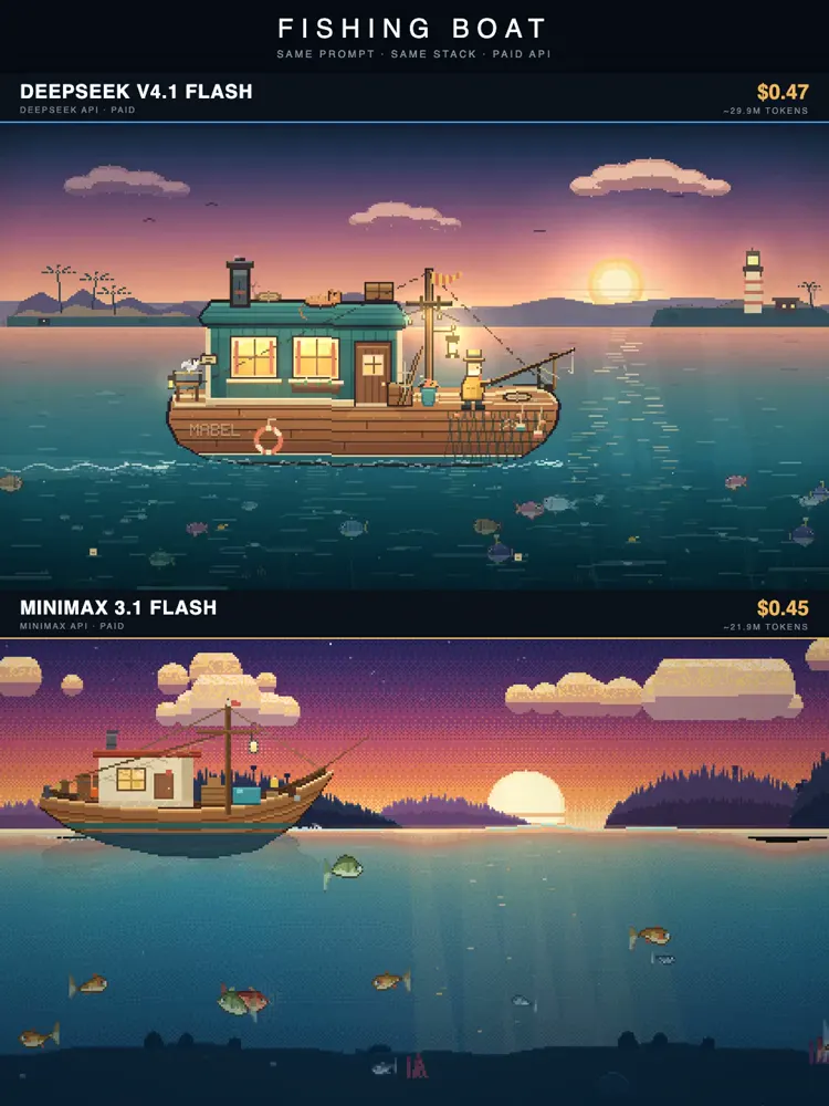 Cozy 2D pixel-art fishing game in OpenCode: DeepSeek V4.1 Flash 1017 vs MiniMax M3.1 Flash