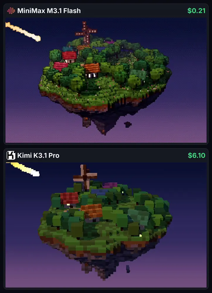 Meteor strike on a voxel island, MiniMax vs Kimi: MiniMax M3.1 Flash vs Kimi K3.1 Pro