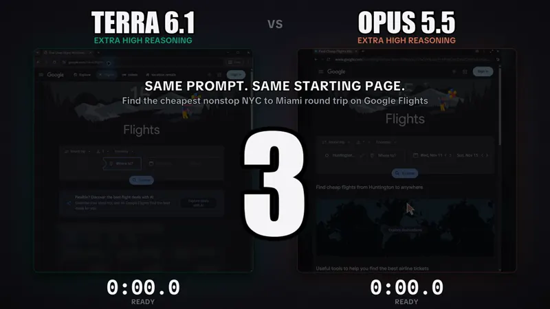 Cheapest NYC to Miami flight, Terra vs Opus agents: GPT-6.1 Terra vs Claude Opus 5.5