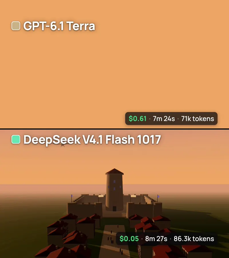 Dragon attacking a medieval castle, Terra vs DeepSeek: GPT-6.1 Terra vs DeepSeek V4.1 Flash 1017