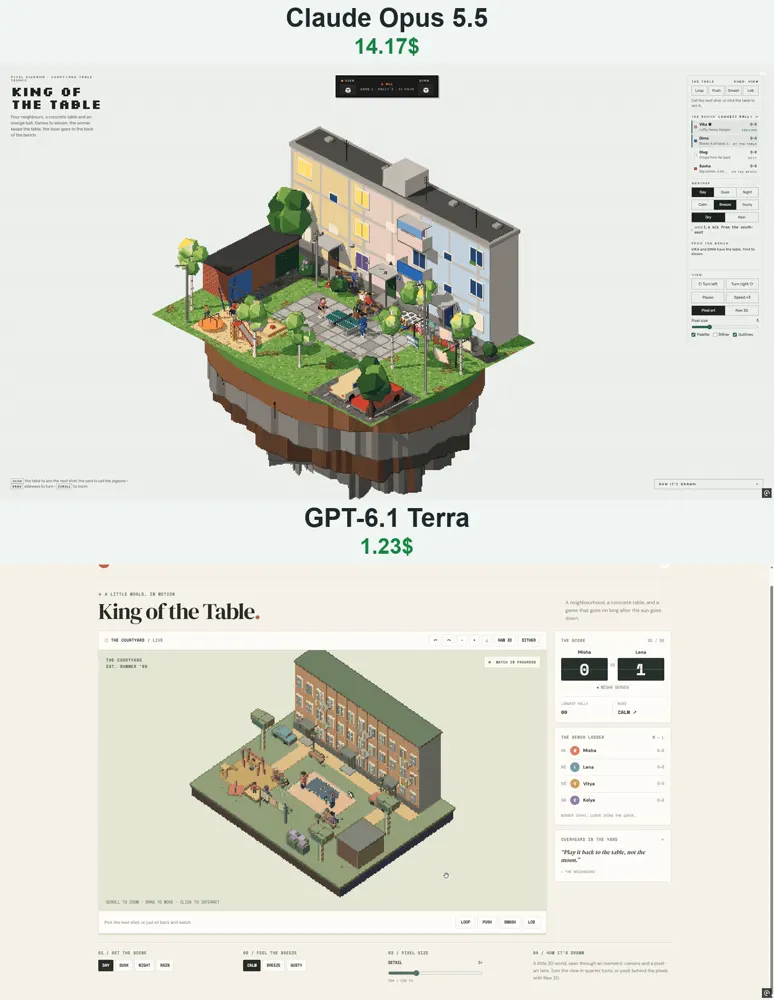 Tiny isometric courtyard, Opus vs Terra: Claude Opus 5.5 vs GPT-6.1 Terra