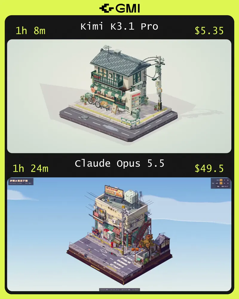 Japanese pixel-art street corner, Kimi vs Opus: Kimi K3.1 Pro vs Claude Opus 5.5