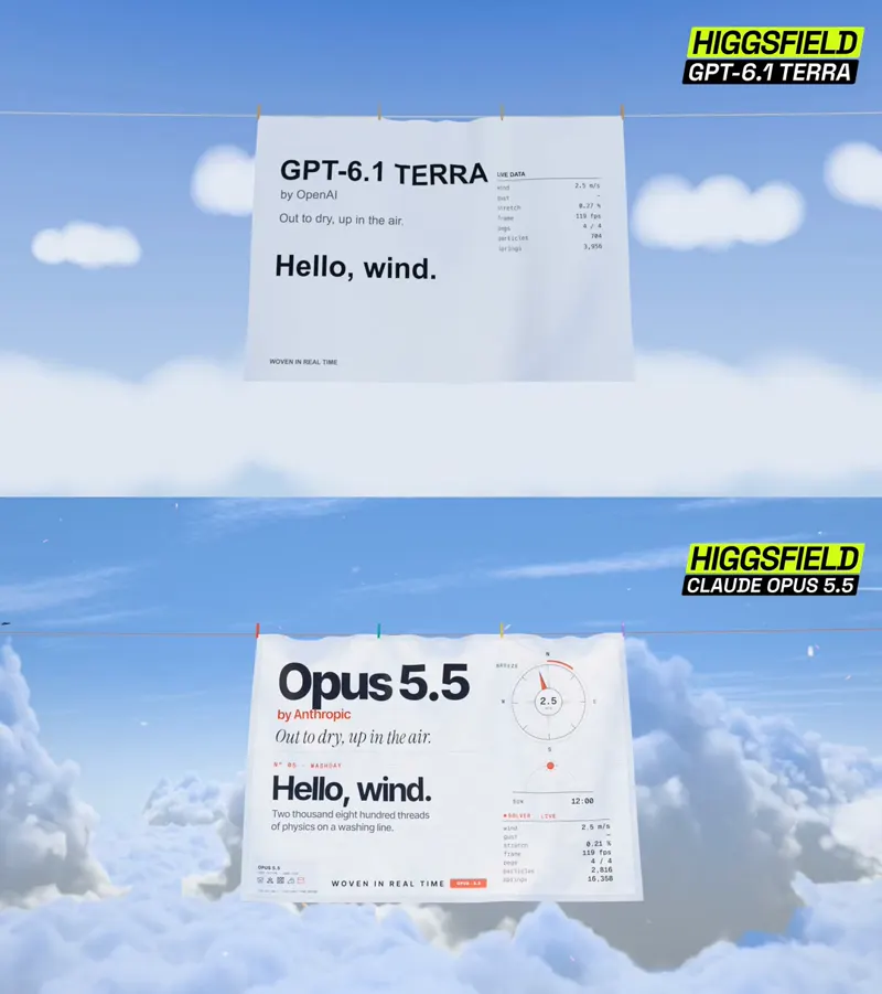 Bedsheet in the wind, GPT-6.1 Terra vs Claude Opus 5.5: GPT-6.1 Terra vs Claude Opus 5.5