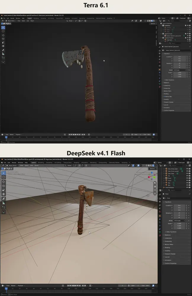 Blender axe, GPT-6.1 Terra vs DeepSeek V4.1 Flash 1017: GPT-6.1 Terra vs DeepSeek V4.1 Flash 1017