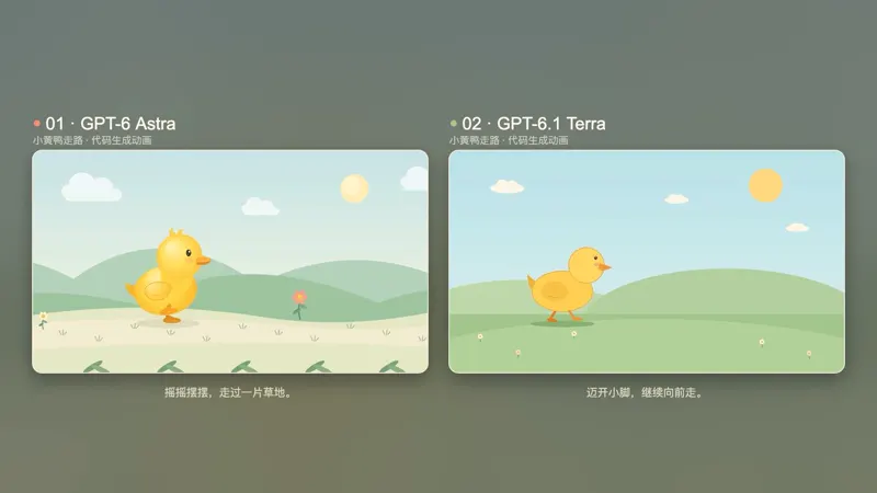 Walking duck animation, GPT-6.1 Terra vs GPT-6 Astra: GPT-6.1 Terra vs GPT-6 Astra