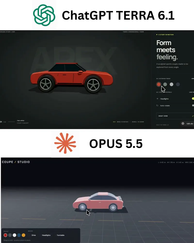 3D car configurator, GPT-6.1 Terra vs Claude Opus 5.5: GPT-6.1 Terra vs Claude Opus 5.5