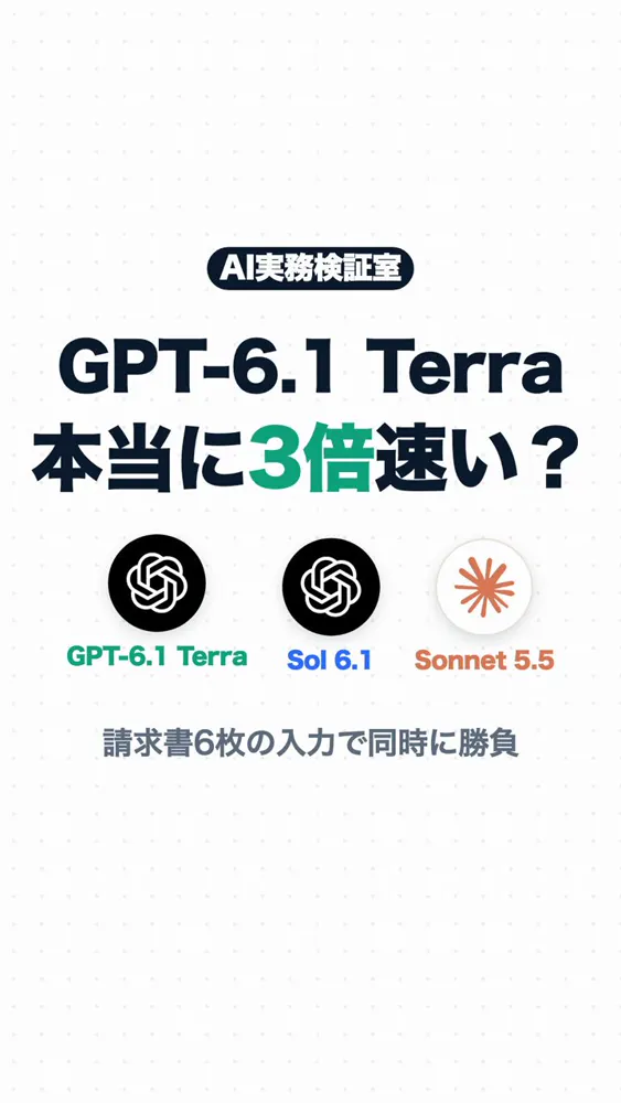 Entering six invoices by computer use, three models: GPT-6.1 Terra vs GPT-6.1 Sol vs Claude Sonnet 5.5