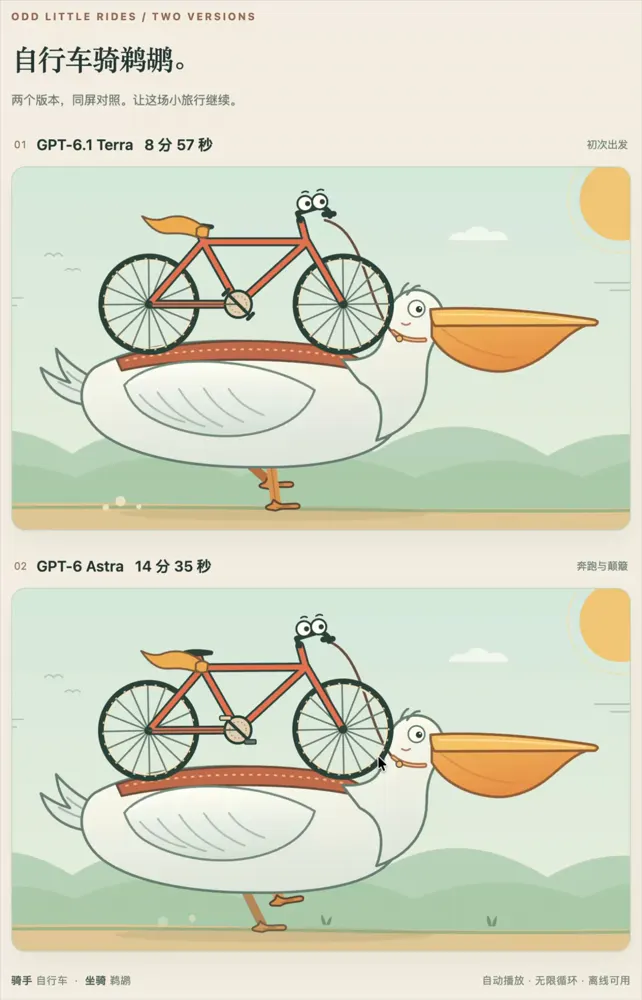 Bicycle riding a pelican, two GPT models: GPT-6.1 Terra vs GPT-6 Astra