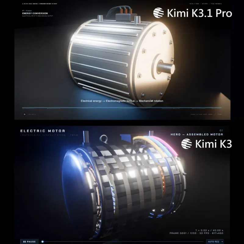 3D electric motor, Kimi K3.1 Pro vs Kimi K3: Kimi K3.1 Pro vs Kimi K3