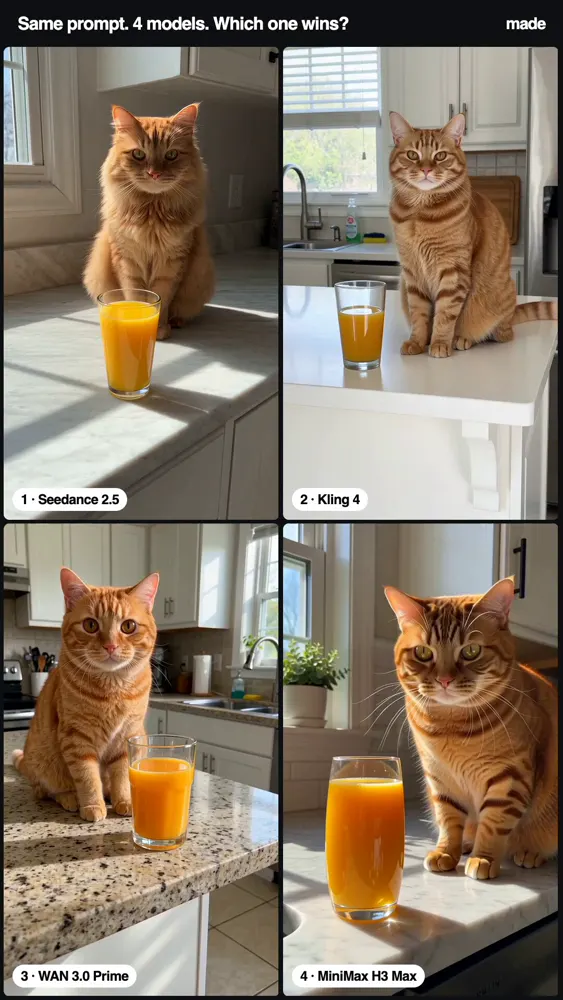 Cat knocks a glass of orange juice off the counter: Seedance 2.5 vs Kling 4.0 vs Wan 3.0 Prime vs MiniMax H3 Max