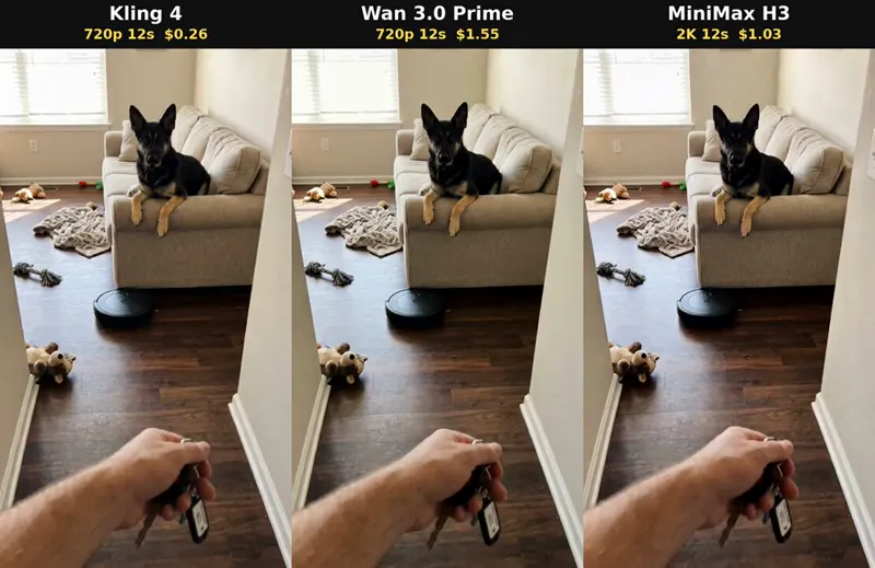 Dog riding a roomba, three video models: Kling 4.0 vs Wan 3.0 Prime vs MiniMax H3