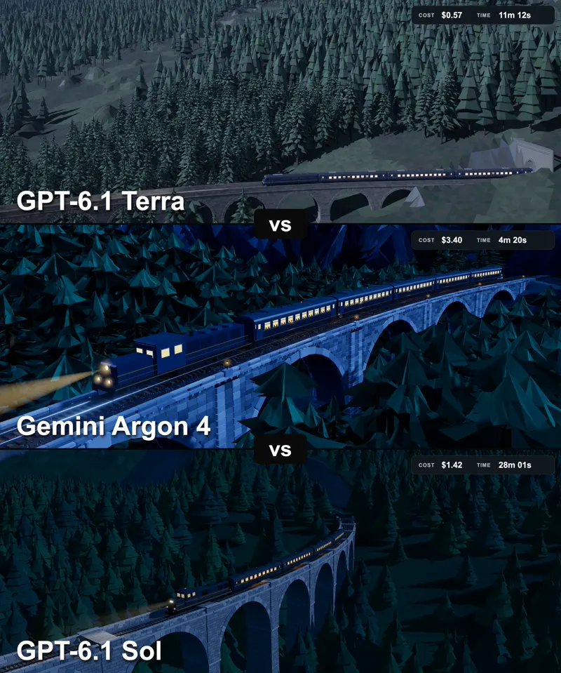 Night Train prompt, three models: GPT-6.1 Terra vs Gemini 4 Argon vs GPT-6.1 Sol