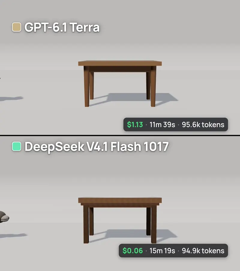 Raccoon animation, GPT-6.1 Terra vs DeepSeek V4.1 Flash 1017: GPT-6.1 Terra vs DeepSeek V4.1 Flash 1017