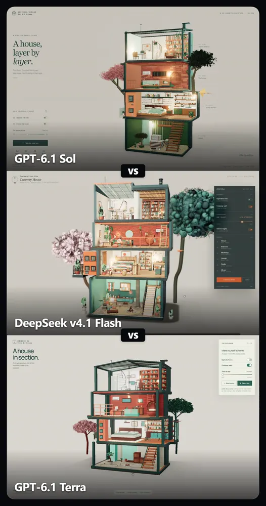 Complete 3D house render, three models: GPT-6.1 Sol vs GPT-6.1 Terra vs DeepSeek V4.1 Flash 1017