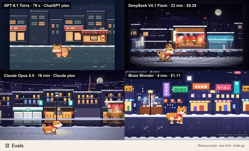 Pixel-art shiba in snowy Tokyo, four models: GPT-6.1 Terra vs DeepSeek V4.1 Flash 1017 vs Claude Opus 5.5 vs Muse Wonder 1.0