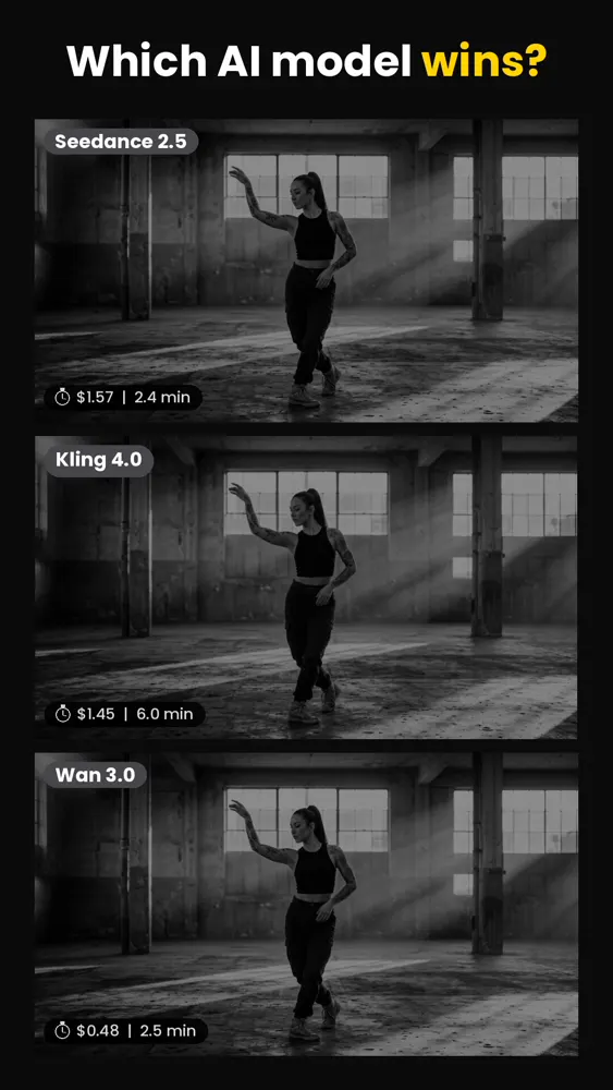 Same image and prompt, Seedance vs Kling vs Wan: Seedance 2.5 vs Kling 4.0 vs Wan 3.0