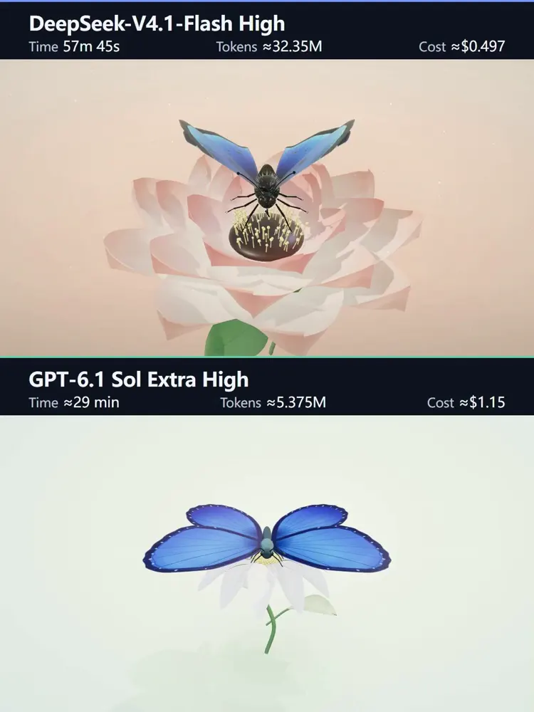 Blue butterfly taking off, DeepSeek vs GPT-6.1 Sol: DeepSeek V4.1 Flash 1017 vs GPT-6.1 Sol