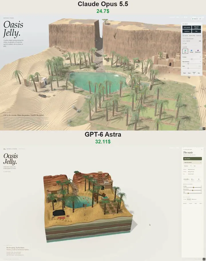 Jelly cube desert oasis, Opus vs Astra by cost: Claude Opus 5.5 vs GPT-6 Astra