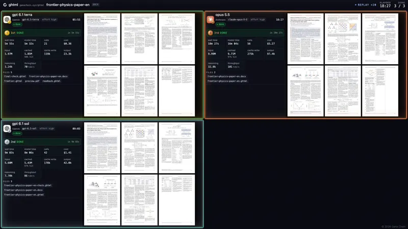 Physics paper as a native Word file, three models: GPT-6.1 Terra vs GPT-6.1 Sol vs Claude Opus 5.5